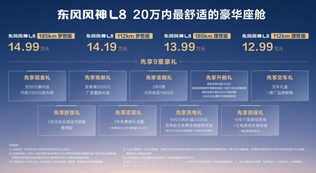 现在都要学习做SUV，东风风神L8来了，预售12.99万元起！20万以内，最舒适