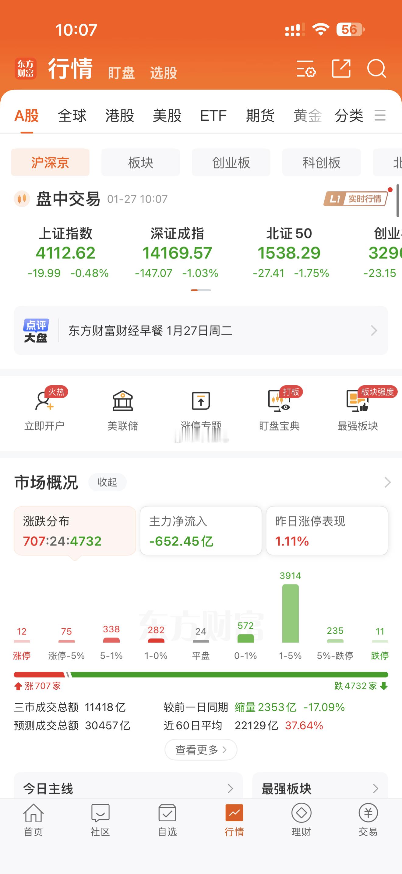 我们的大A今天出海潜水嘛