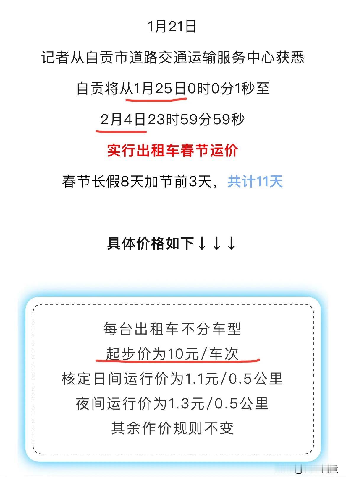 马上涨！1月25日（本周六）0时至2月4日24时，自贡出租车起步价调整为10元/