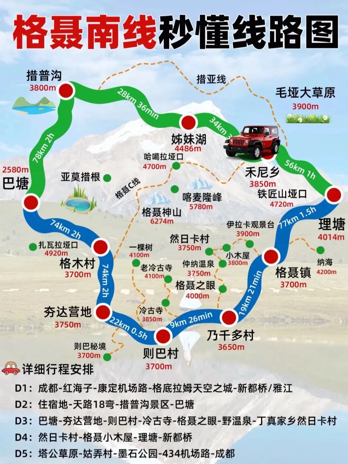 十一假期川西游玩攻略。