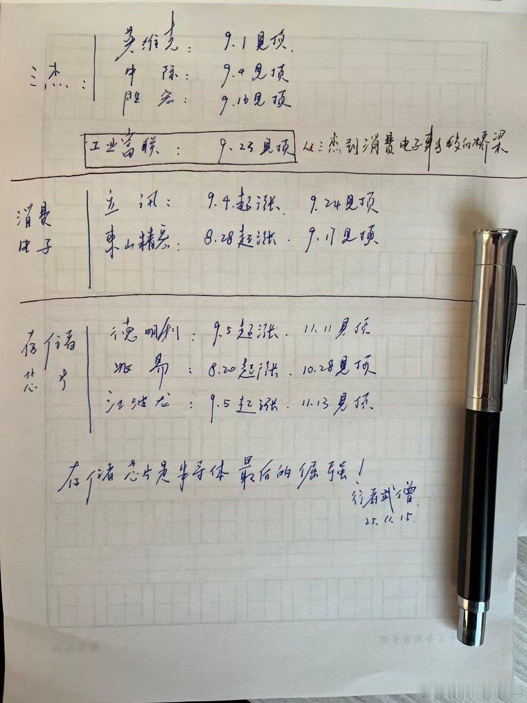 《谈一下市场——做个小总结》今天周末，简单聊一下市场。大家都知道，炒股票大体分为