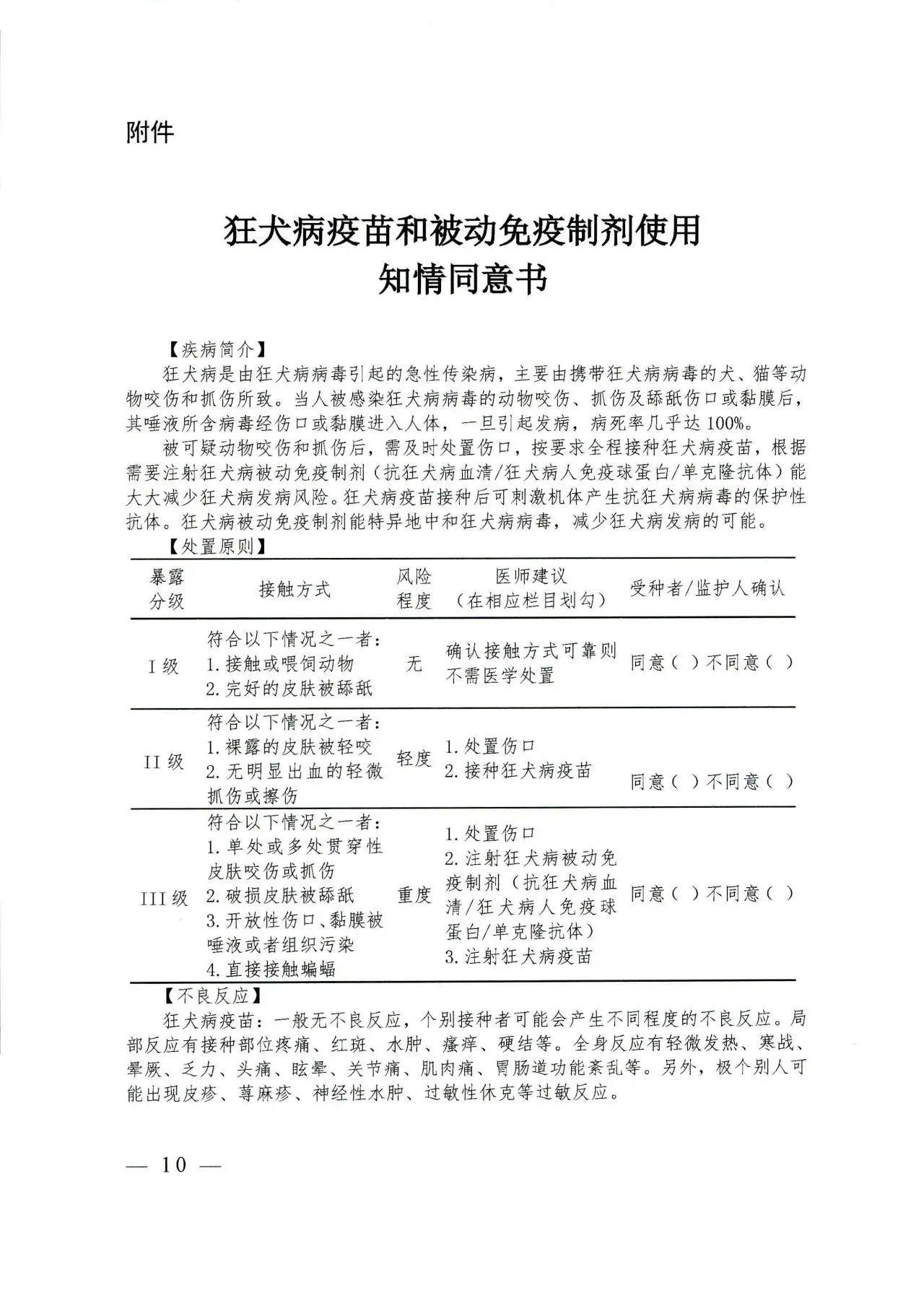 关于在网上争论颇多的「十日观察法」，这里再解释一遍，顺便讲一下犬咬伤后的处置措施
