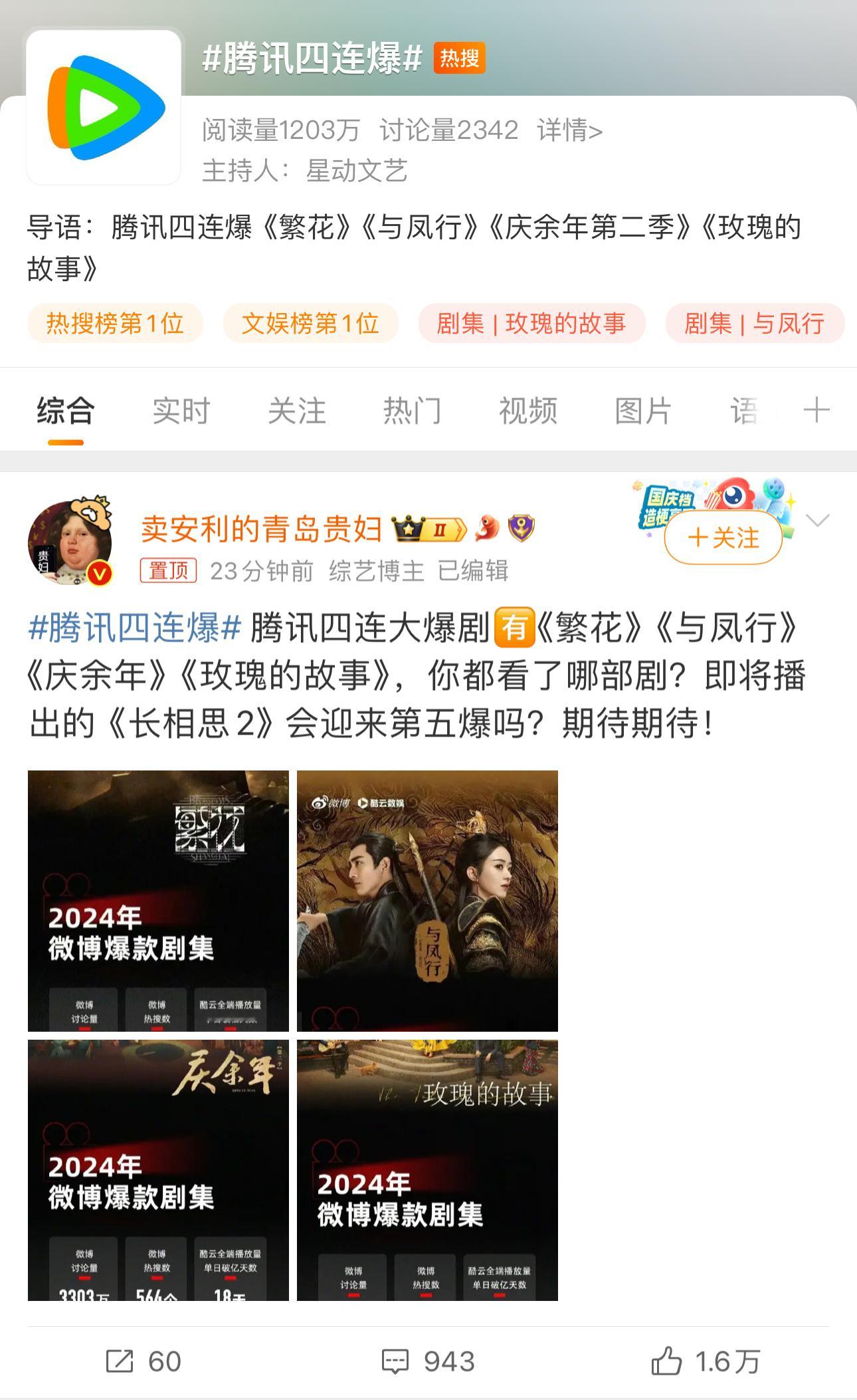 腾讯四连爆，繁花看过几集，与凤行，庆余年，玫瑰故事，没看过，下个月准备去追长相思