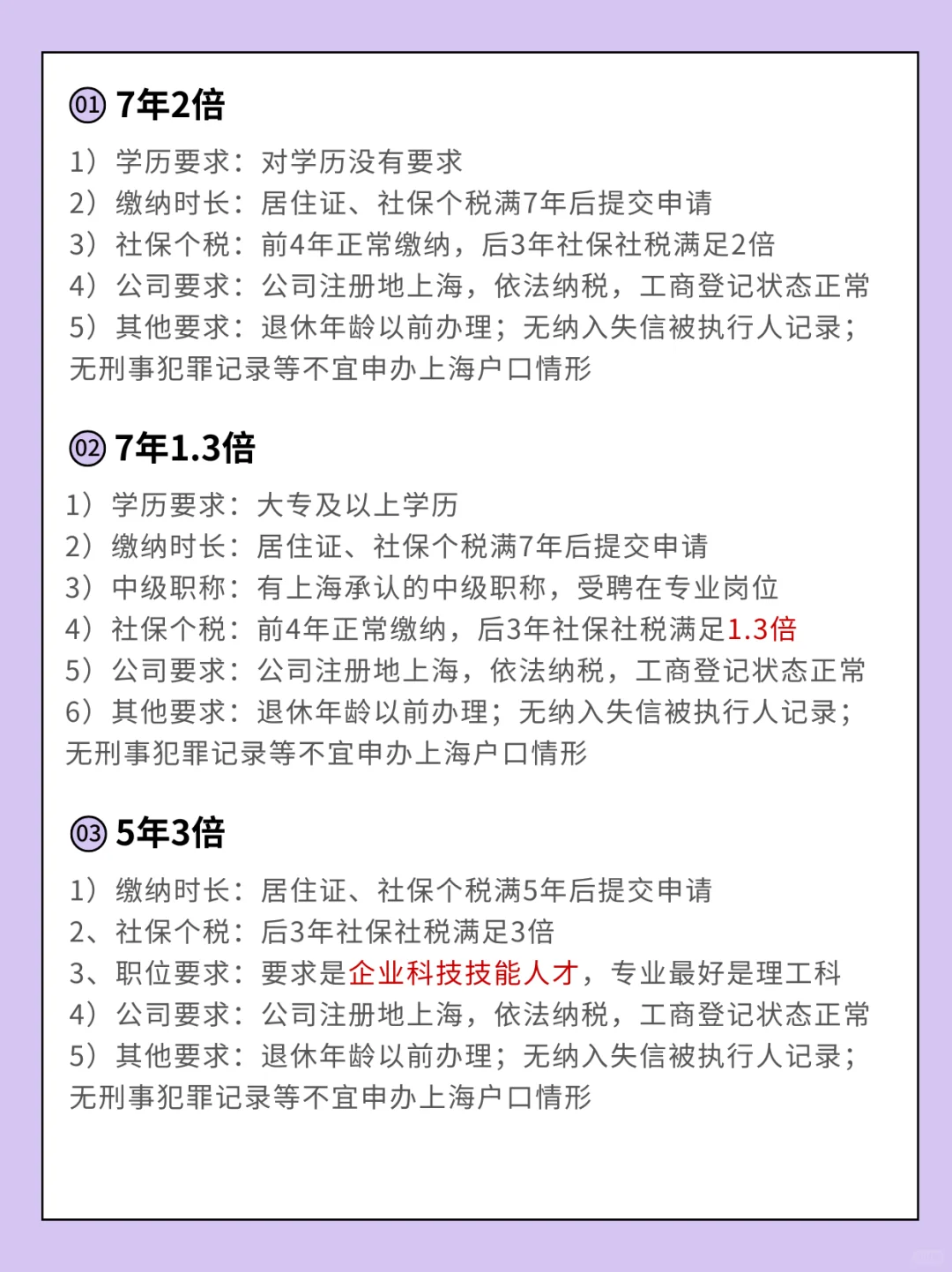 必看！2024居转户落户上海详细条件！