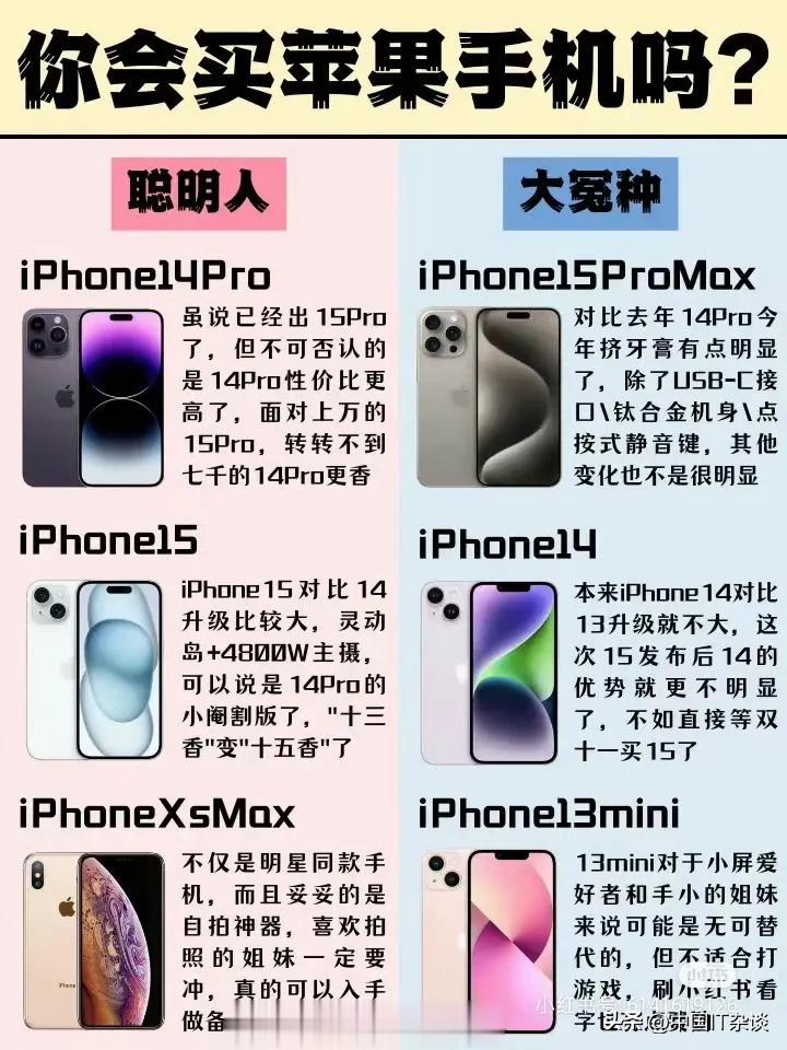 如何买iPhone手机？ ​​​