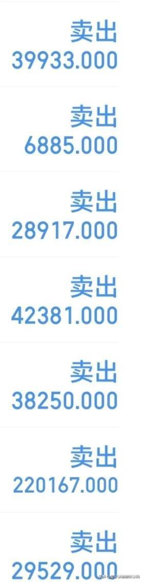 炒股，有一个事要明白，我们炒的是个股，指数的走势，很多时候是对大势的参考，指数的