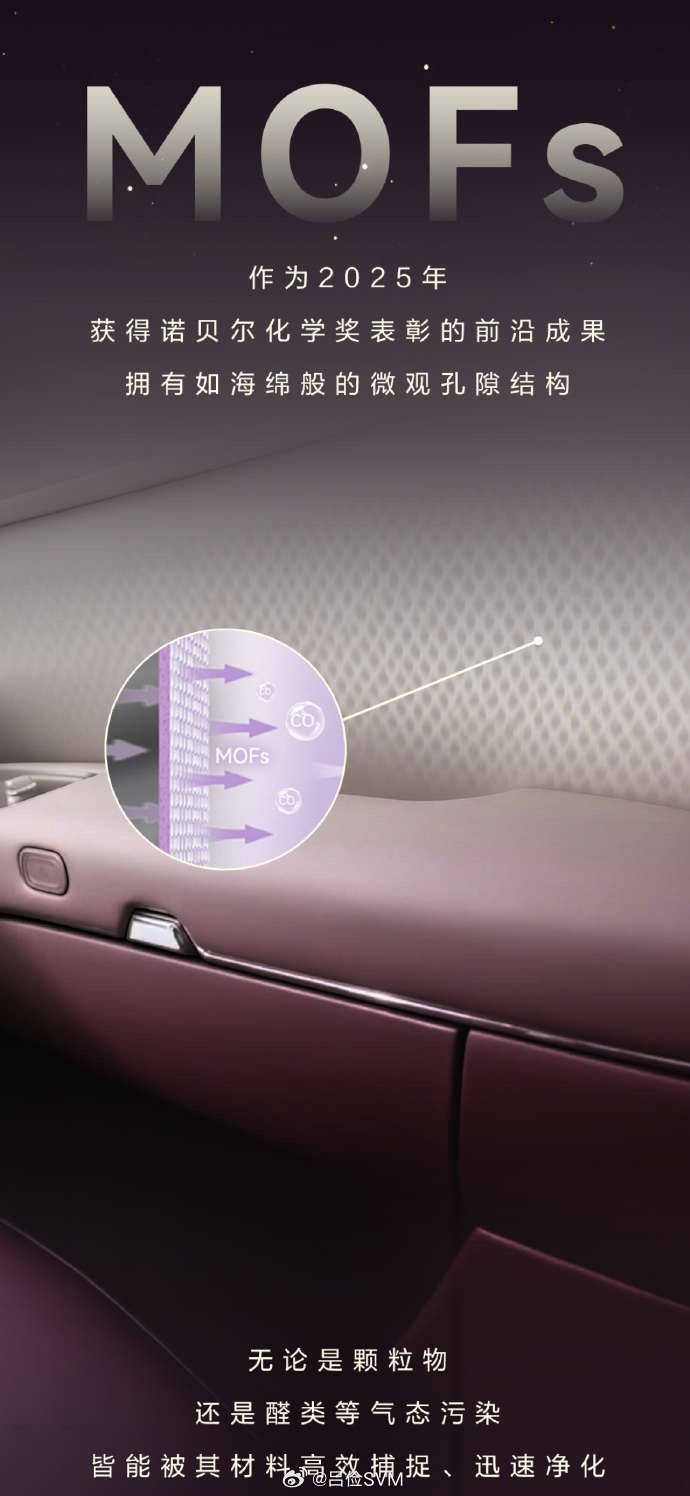 智界V9诺贝尔奖材料MOFs上车 MOFs的吸附容量通常远高于活性炭和沸石。通过