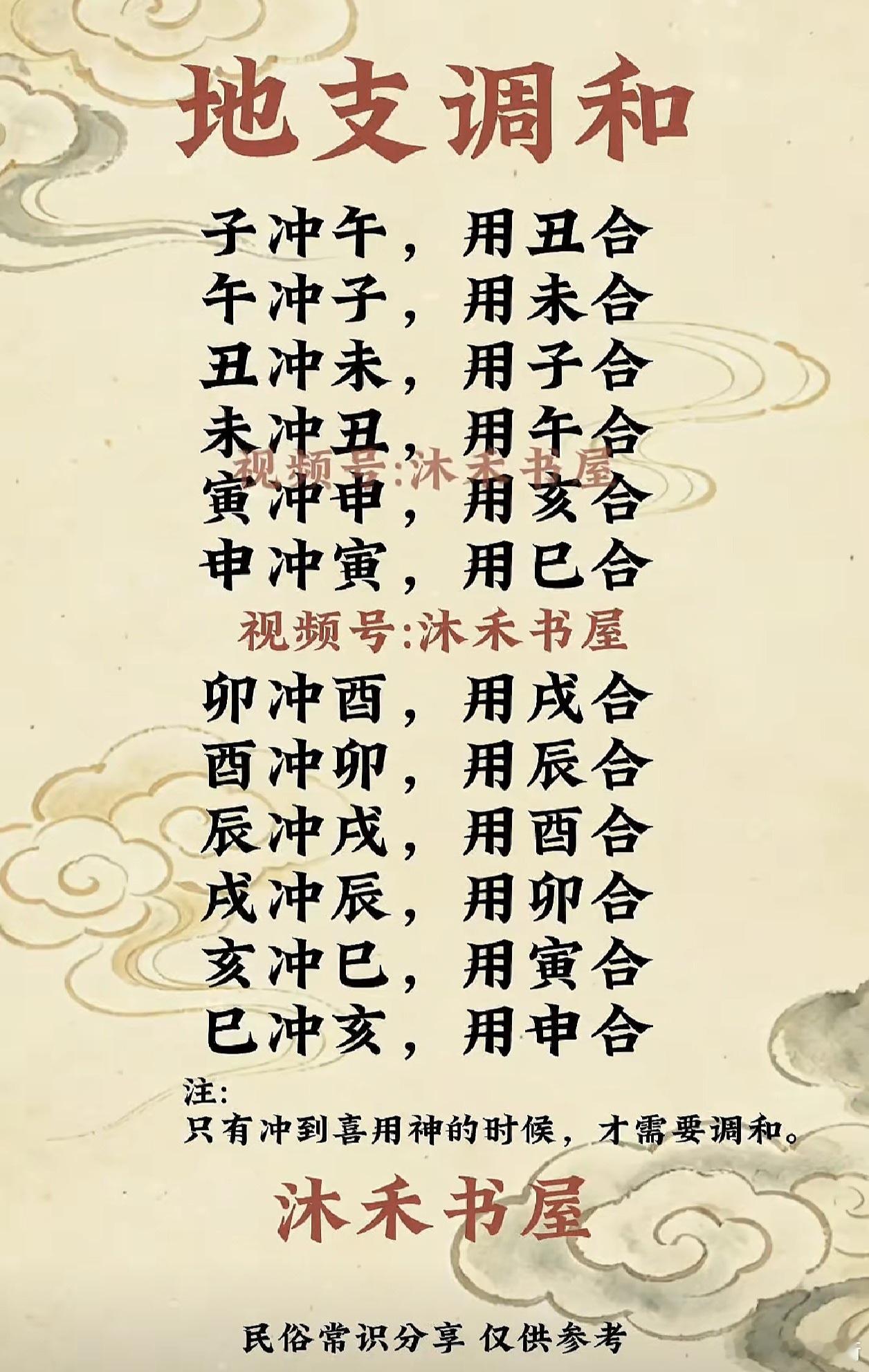 地支调合🈴 ​​​
