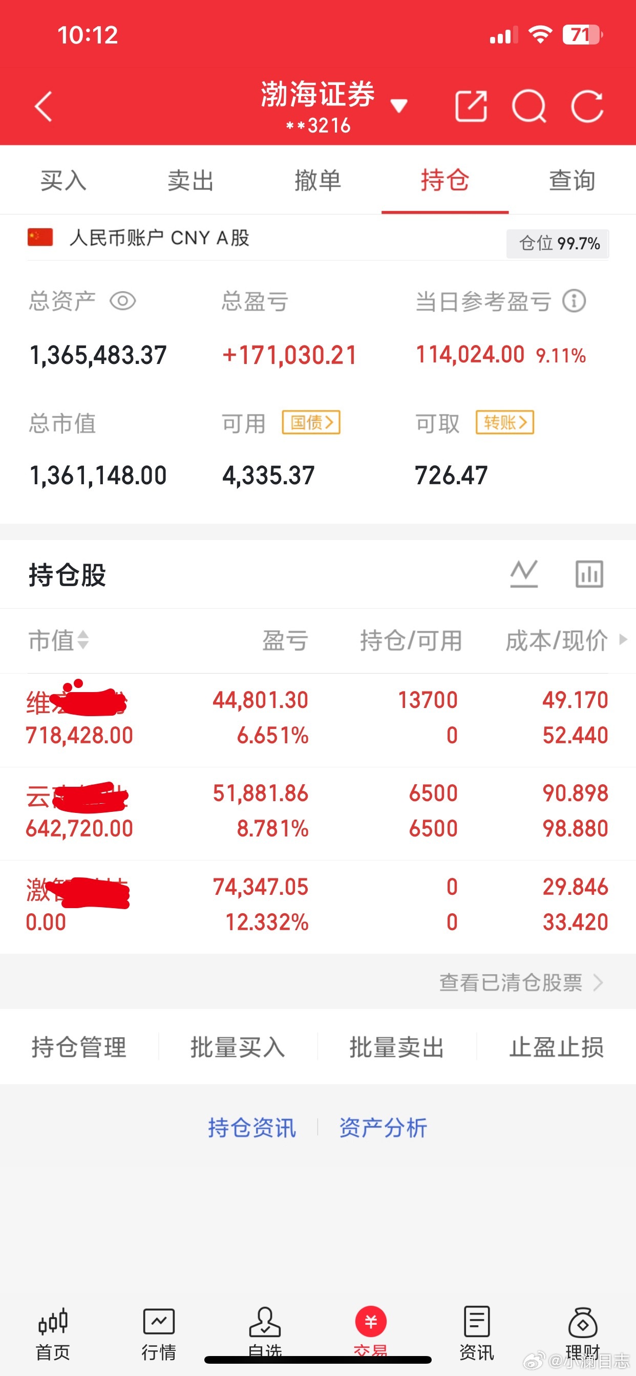 60个入市，小澜翻倍记录第20天今日按既定节奏，同步记录个人实盘操作，纯粹复盘交