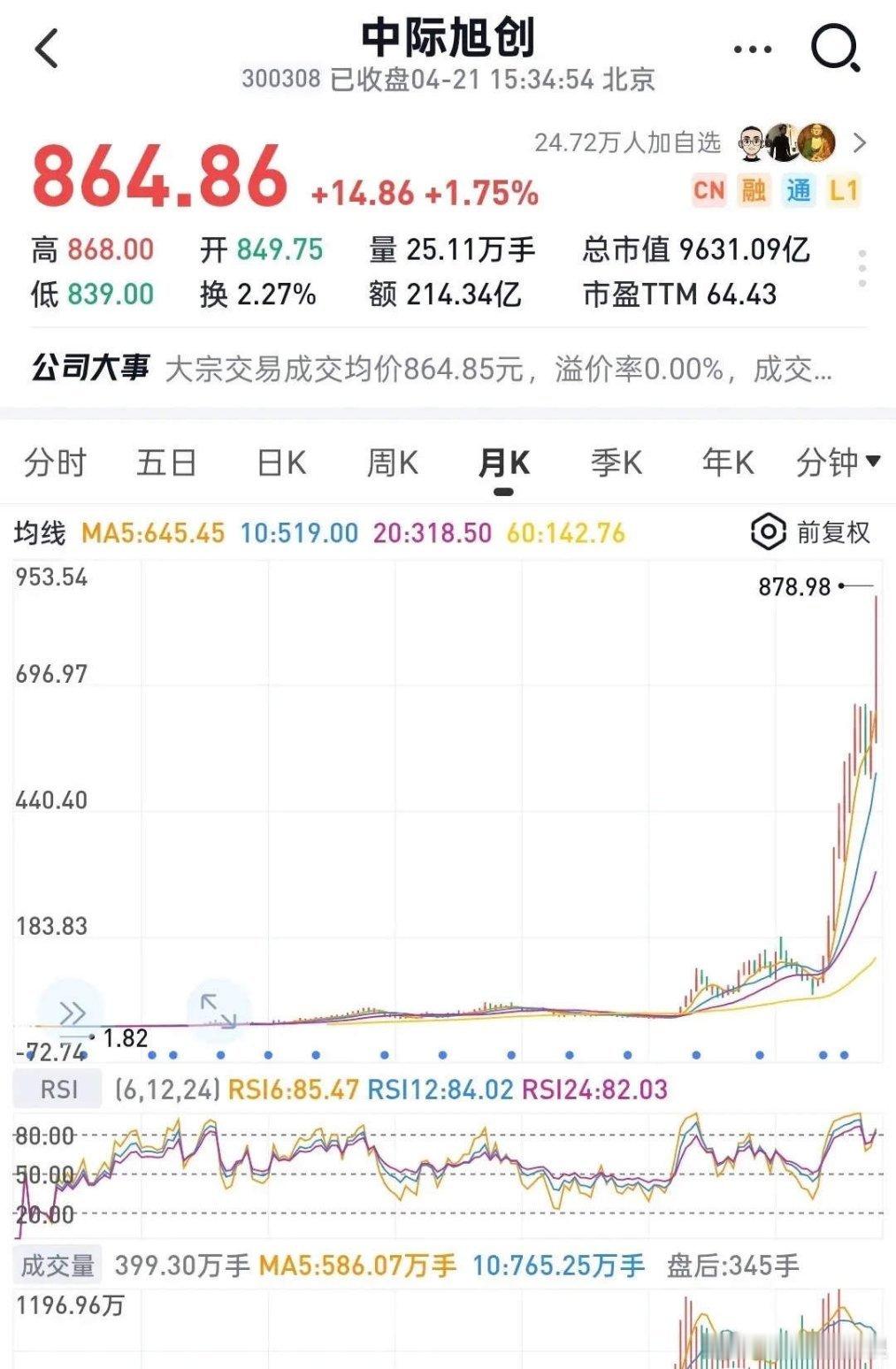 经济半小时 炒股为啥难、赚大钱更难？1. 时间本质就是熬股市90%时间都是横盘、
