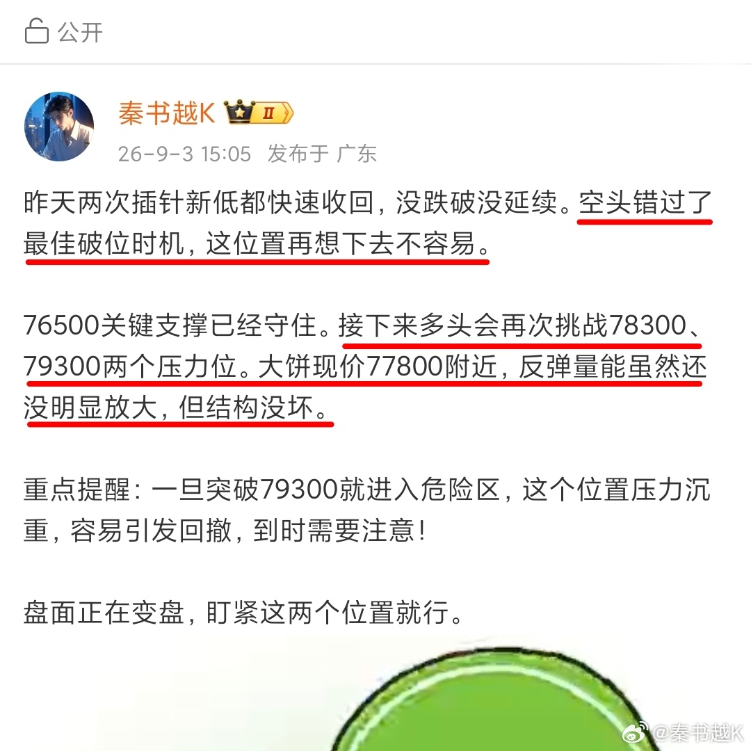 昨天早间公开提示76000-76500做多，晚间回踩又特意强调一次，结果最低打到