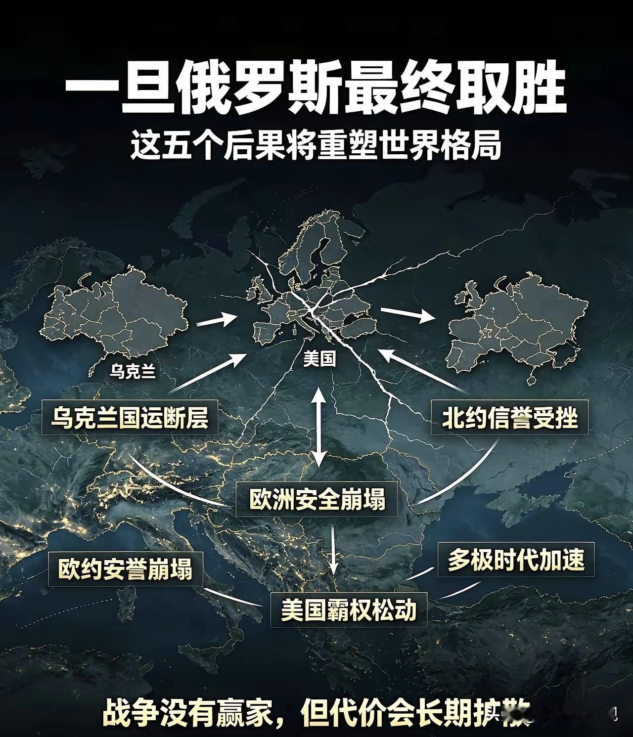 战争进入相持阶段，战争天平不会轻易朝一方倾斜，两方都会咬牙坚持。
对于乌克兰一方