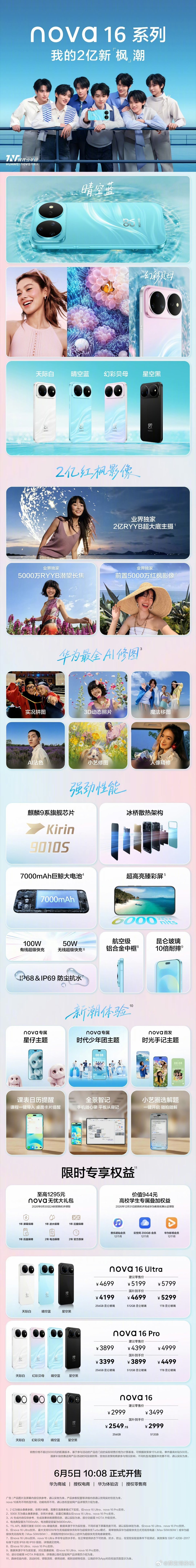 3张图看懂华为nova16系列nova 16 2549.15元起nova 16 
