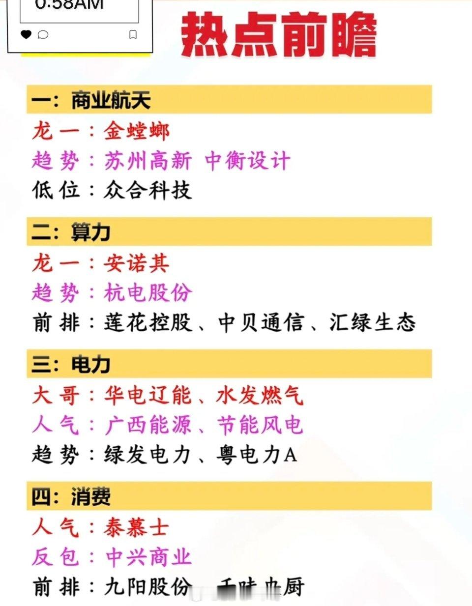 4.24周五  市场热点方向前瞻！1.商业航天2.算力硬件3.电力电网4.消费，