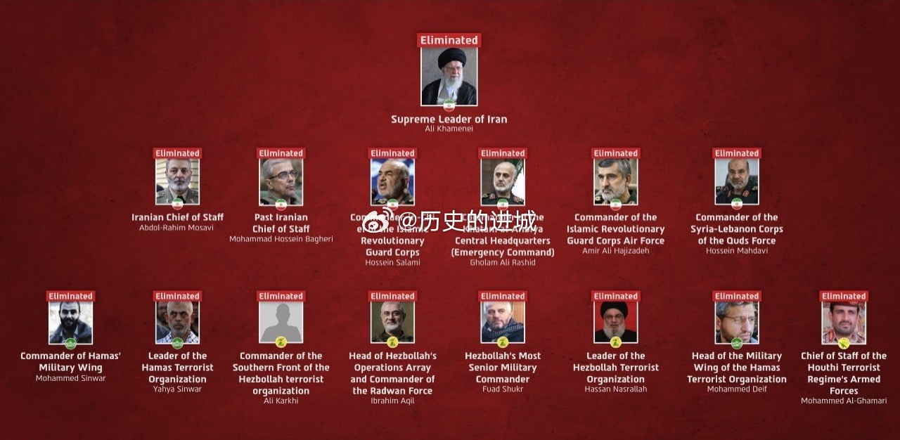 伊朗前总统内贾德遇袭身亡美国总统特朗普1日声称，美国和以色列对伊朗的军事行动已经