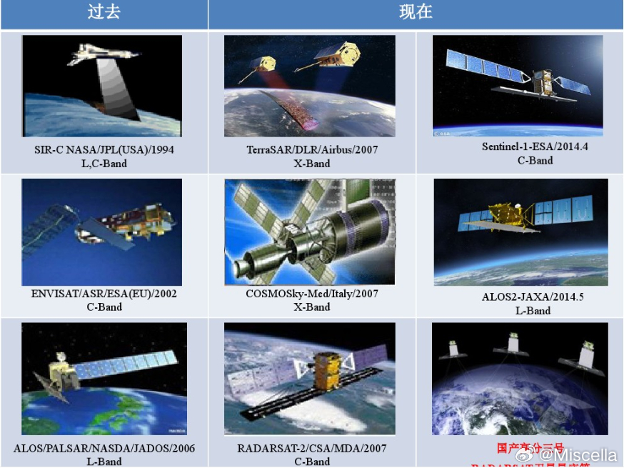 预警机作为现代战场上一个非常显眼的目标，生存力是必须考虑的。预警机在当前不管是停