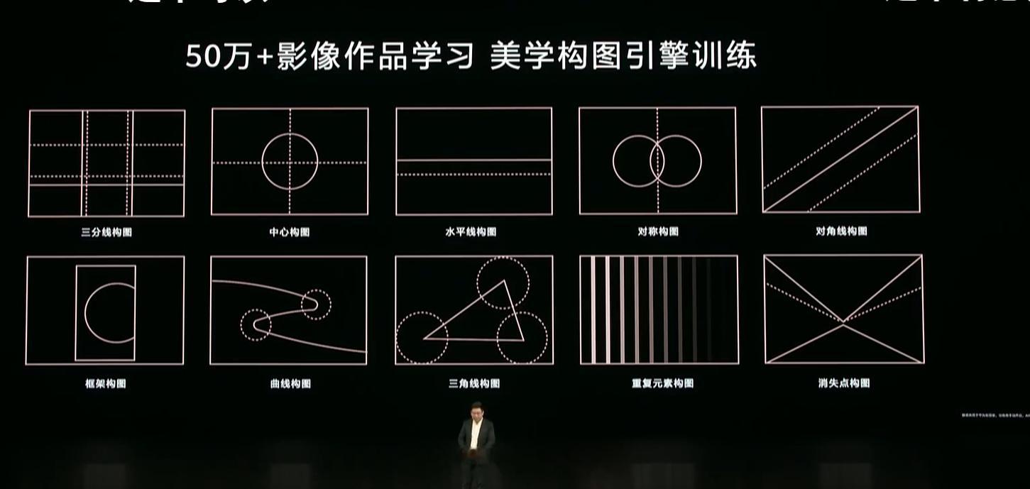 我去！！！太牛了，拍摄视频和图片有一个很大的突破啊！[给力][给力][给力]Pu