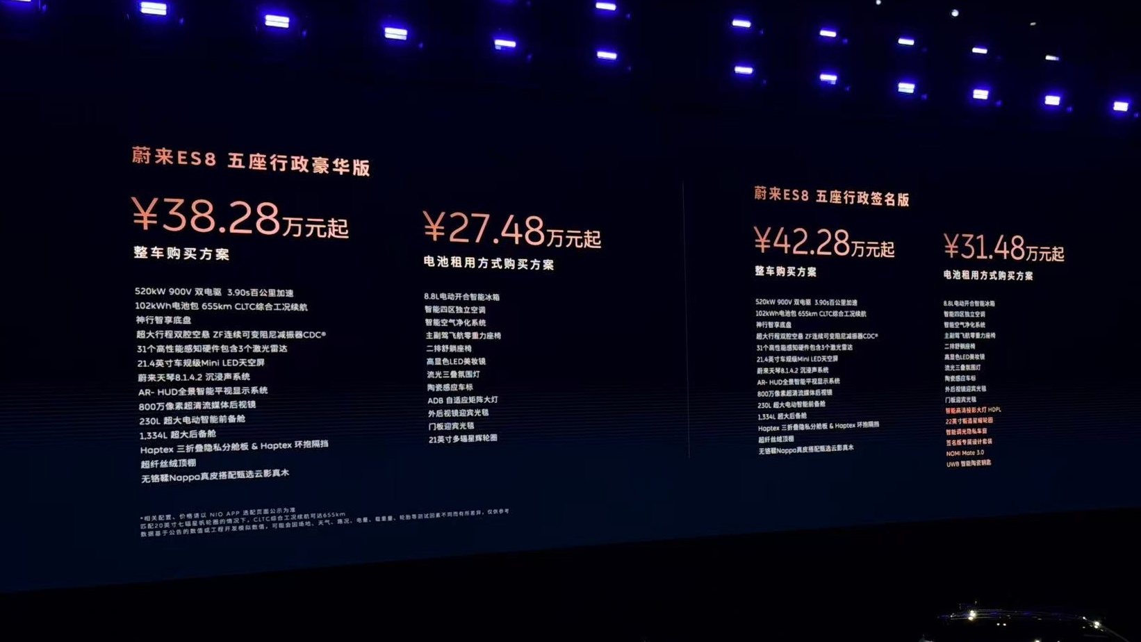 蔚来ES8五座版价格公布，38.28万起售，BaaS电池组用方式购买27.48万