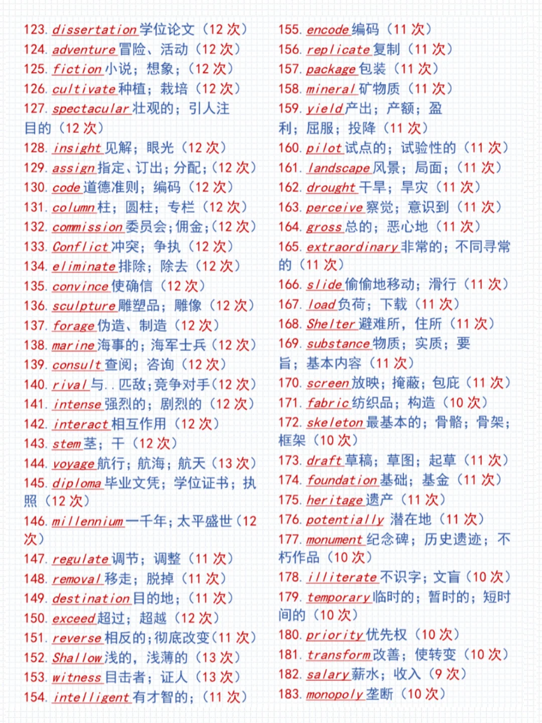 2天吃透300高频词！雅思直接无敌了孩子！