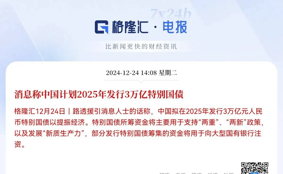 天亮了，重磅利好再次传来，有消息称中国计划2025年发行3万亿特别国债，用于提振