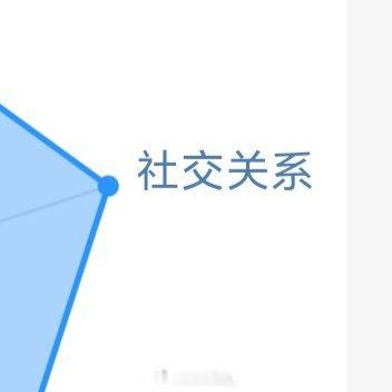 ygxy极好764☀️想涨ygxy的可以来和我互动啦[开学季]🉑转 🉑评 ?
