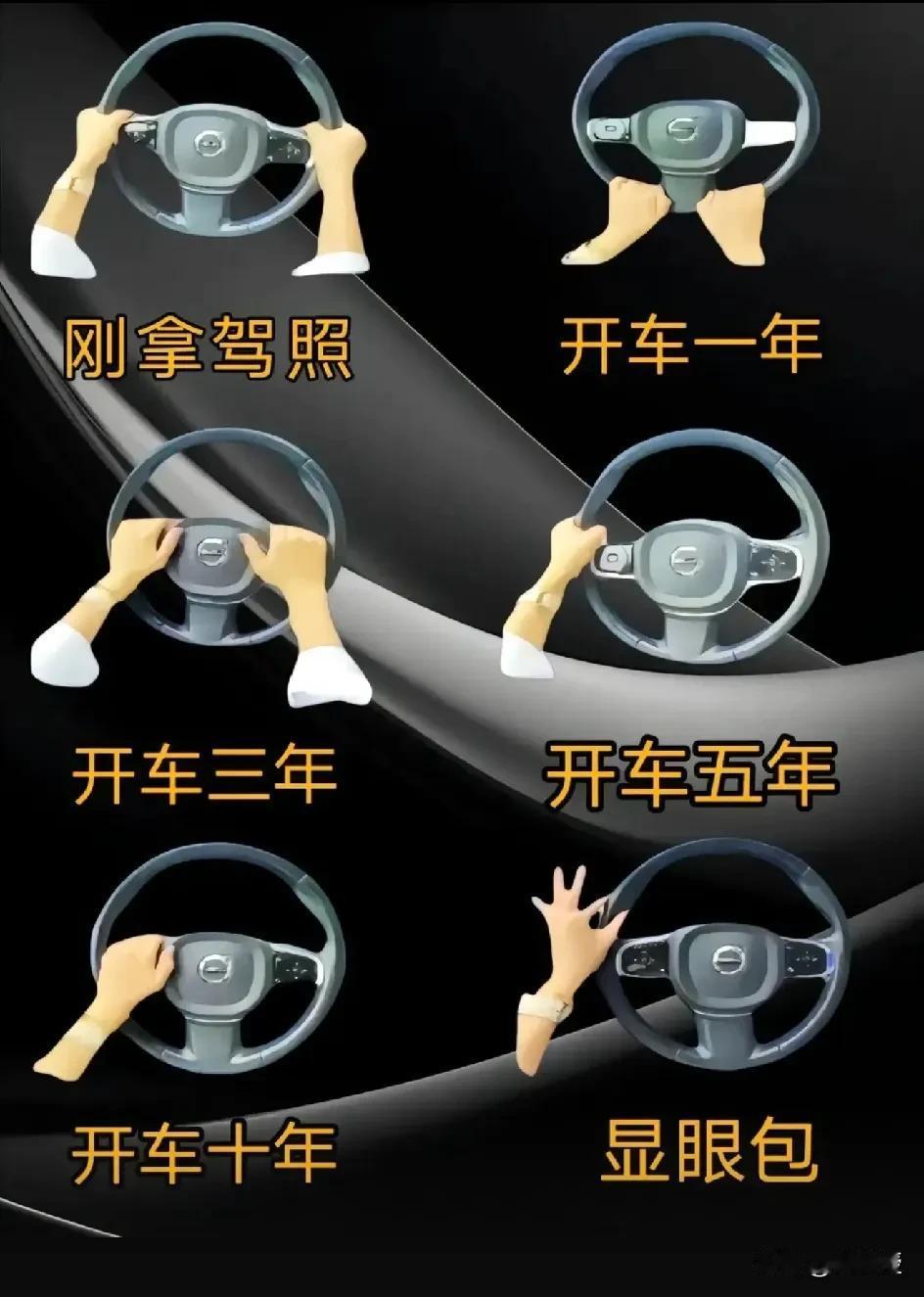 你是哪种开车的方式？