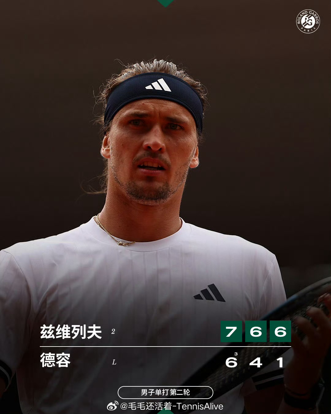 ✅第8次法网八强✅第17次大满贯八强✅法网第42胜✅兹维列夫距离大满贯冠军最近的