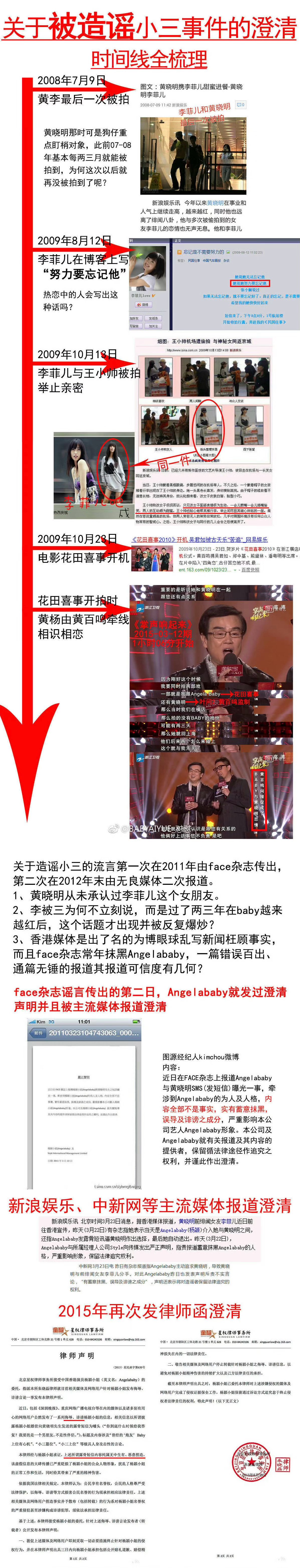 【露骨短信&陪酒&小三】洗脑包澄清：【所谓“露骨短信”】假‼️图1中所流传的SM