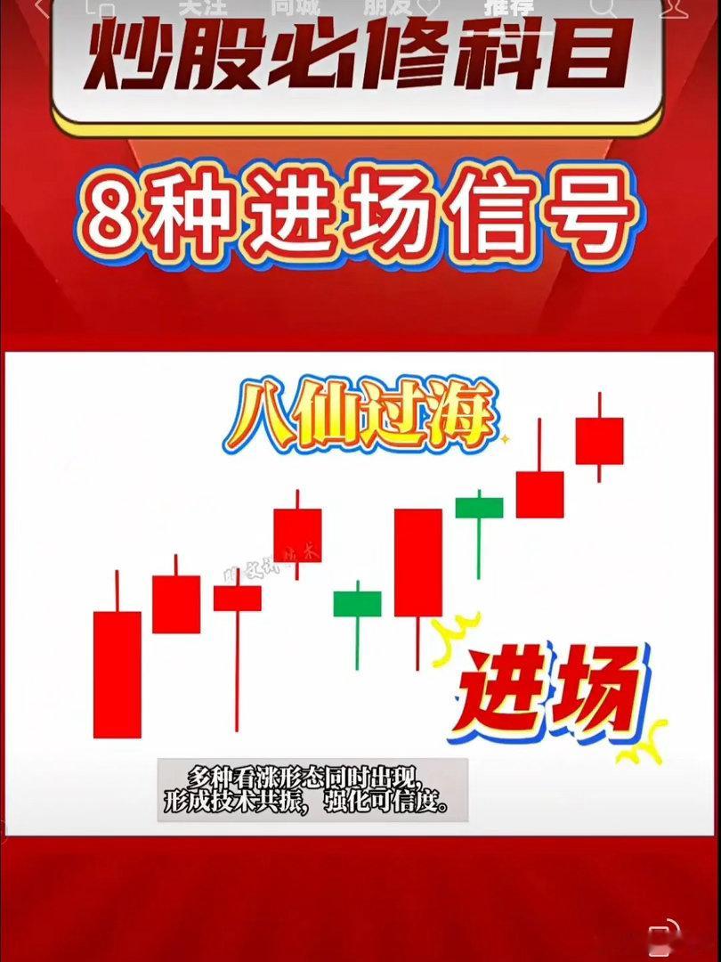 八仙过海 进场战法一、形态定义 八仙过海：低位横盘底部，连续8根小阳小阴K线，重