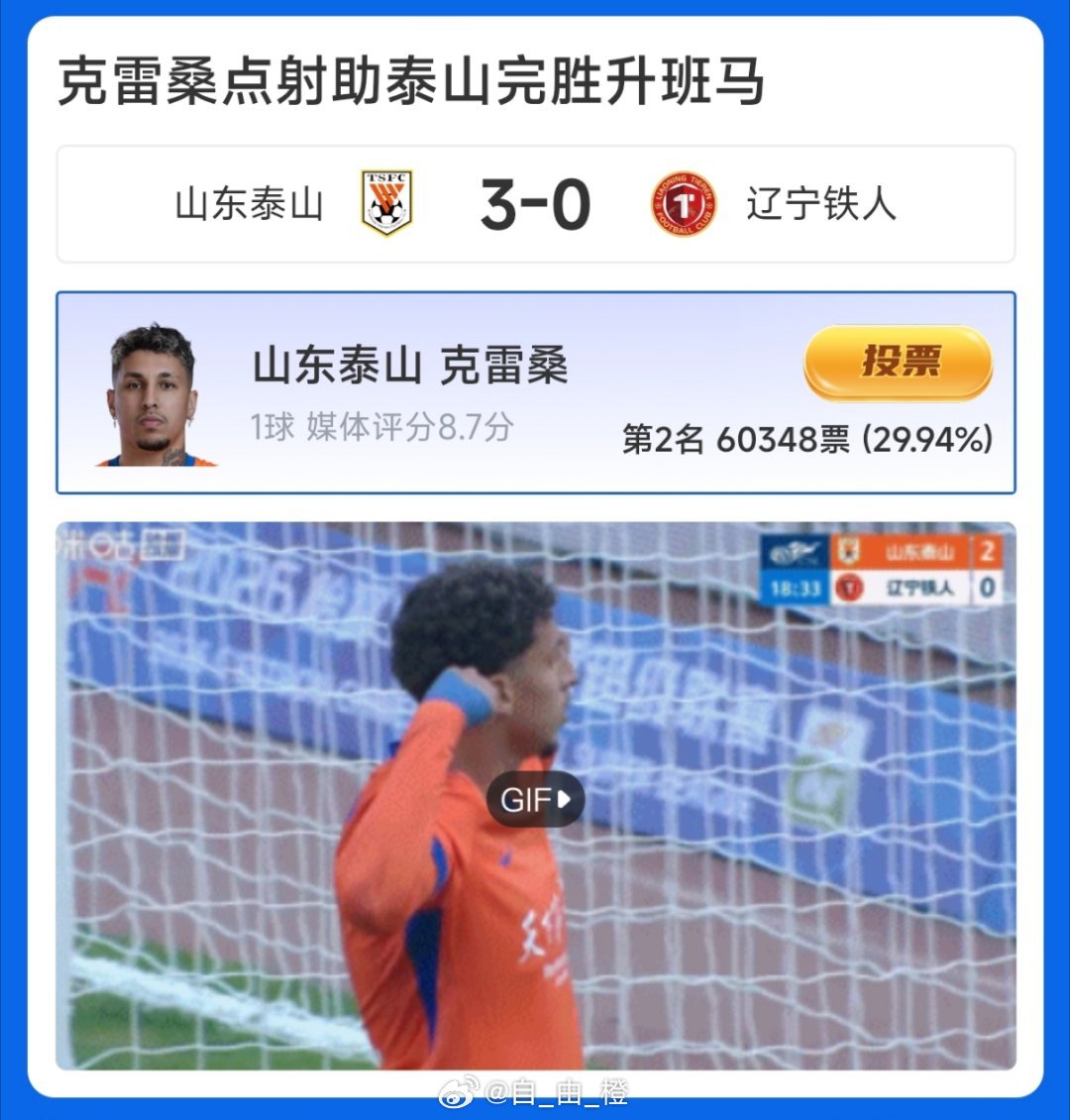克雷桑入围直播吧中超第一轮MVP评选自由橙山东泰山