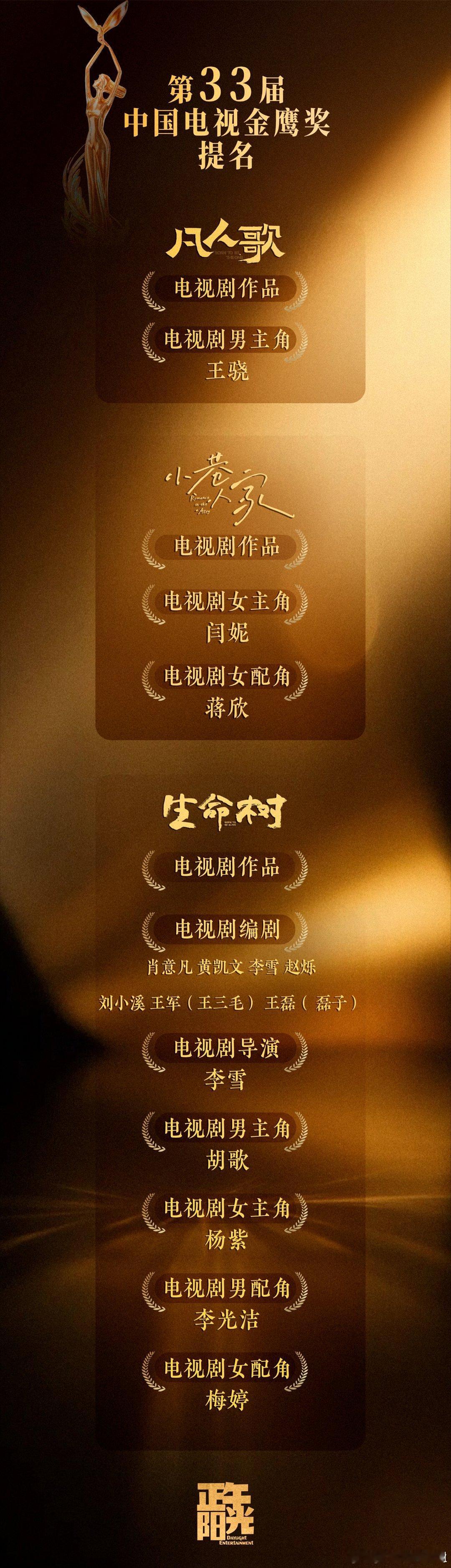 正午阳光 金鹰奖成绩单出来了！一大堆提名 