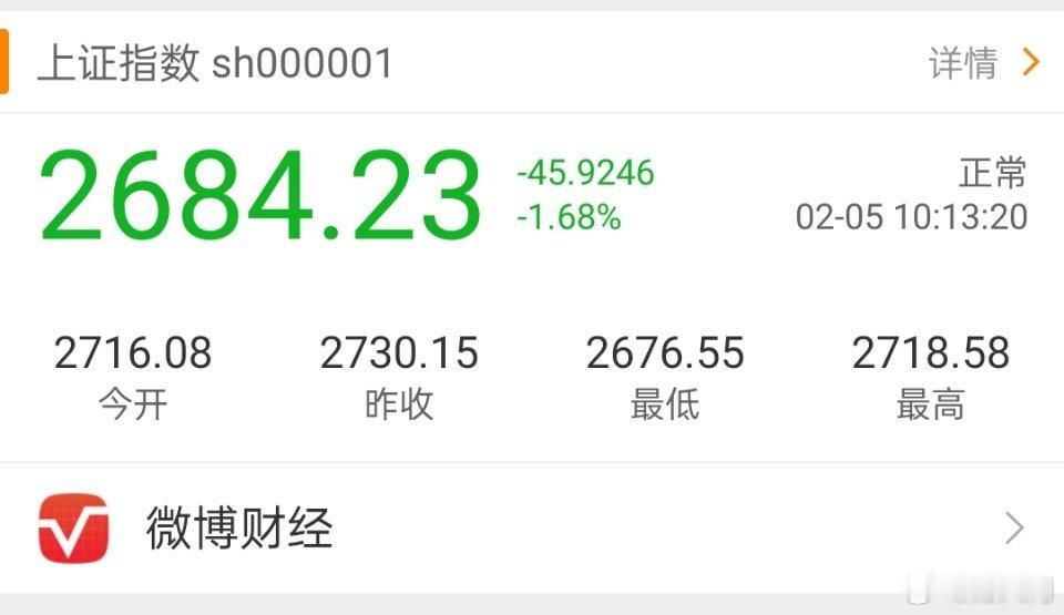 一万亿利好也没起一点作用……🙏快过年了，别看股票了，先把软件卸了吧。过完年想看