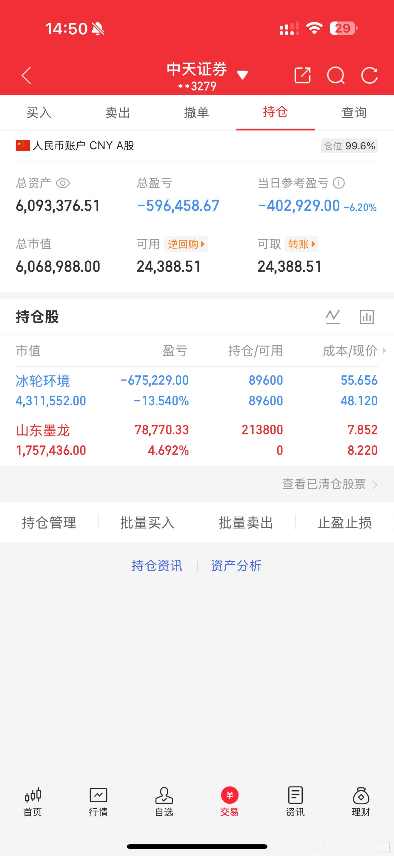 倒霉今天说这冰轮环境拉升了 犹豫乐几分钟就下跌刹不住车今天下午想着出来也出不来也