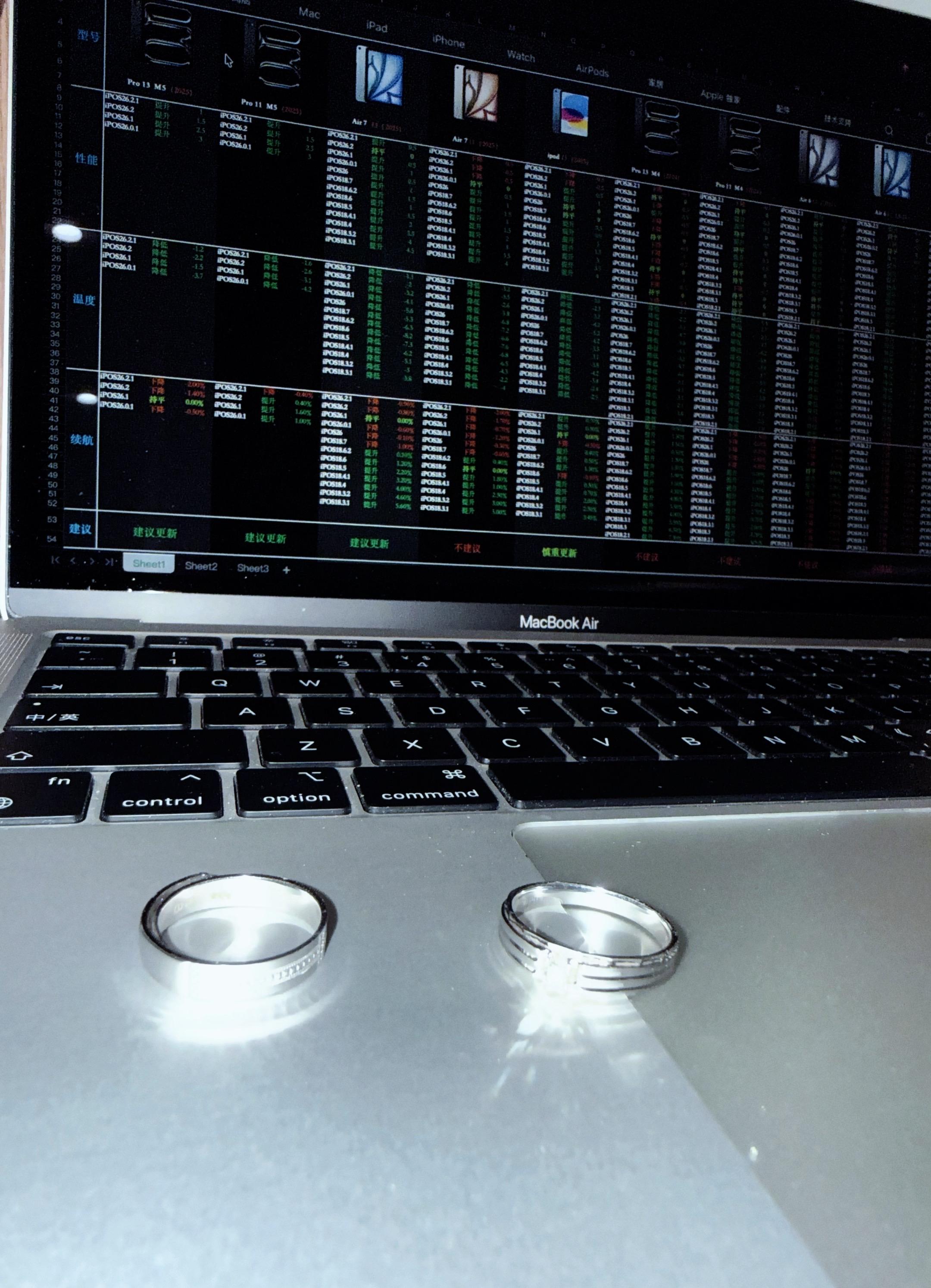 “测遍了性能、温度、续航… 最后一项‘情感兼容性’，数据无法分析