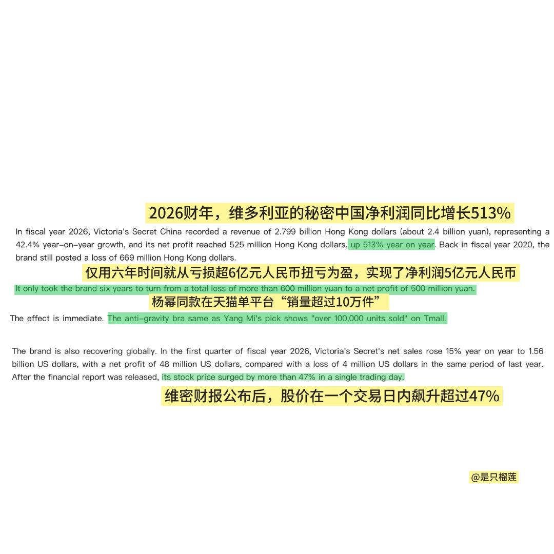 再回看6年前的WWD报道…来自中国的杨幂真的做到了。 ​​​