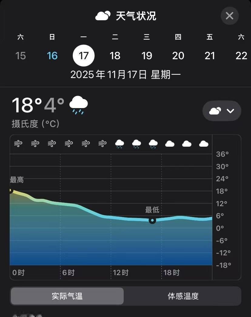 明天大降温，大家注意添衣保暖