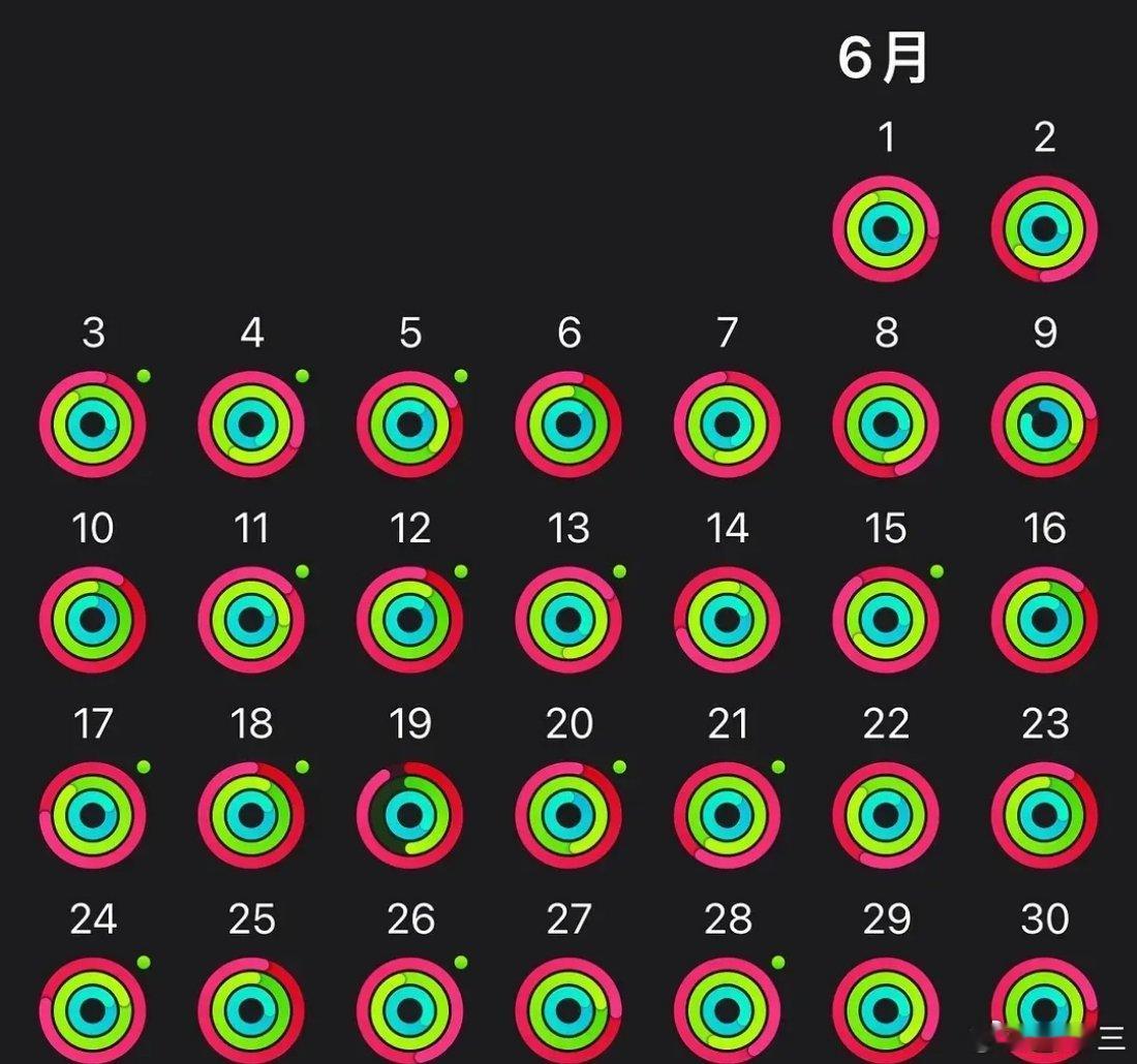 有那个圆环闭合强迫症[doge][doge][doge]#强迫症# ​​​