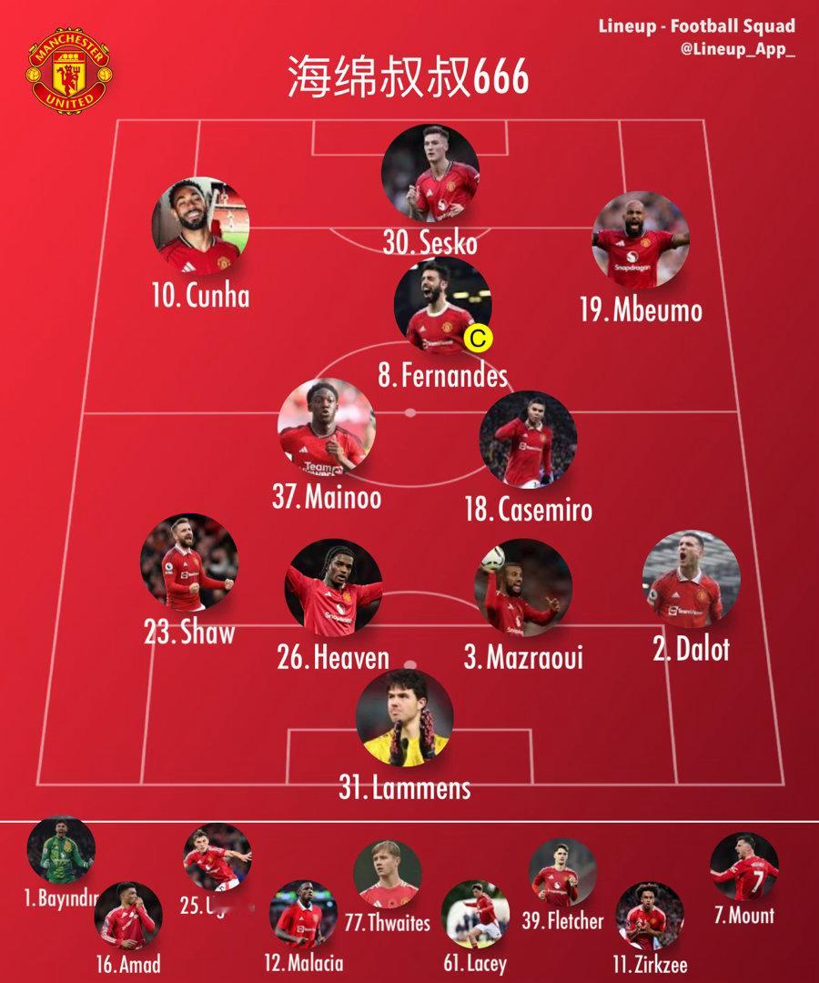 英超切尔西vs曼联 还是首发小谢没带中卫替补斯维茨进了名单 