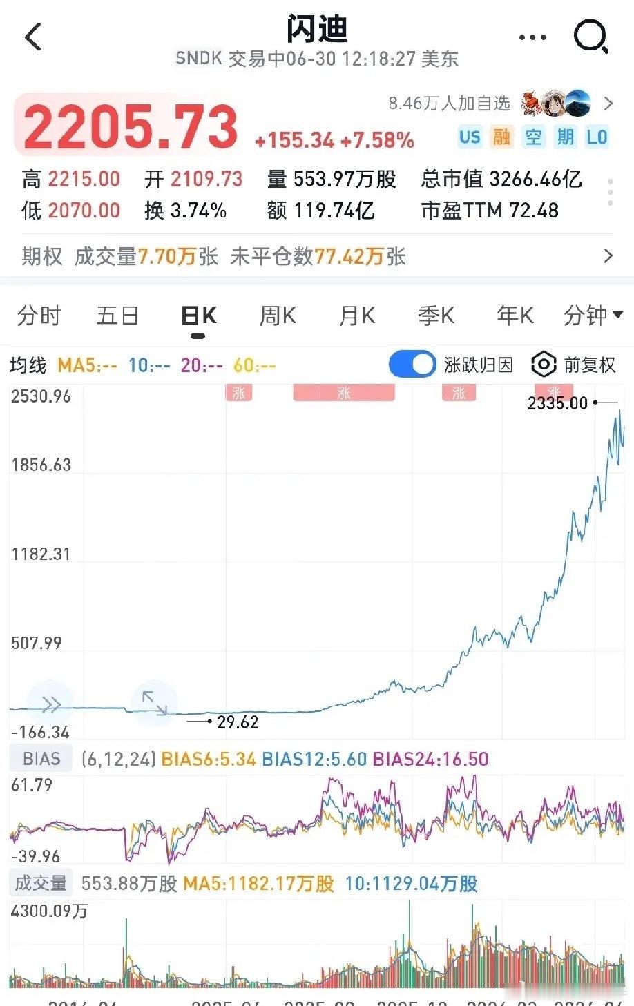 绝大多数人一辈子看不懂十倍股：永远在用静态市盈率，去衡量指数级爆发的行业！很多散