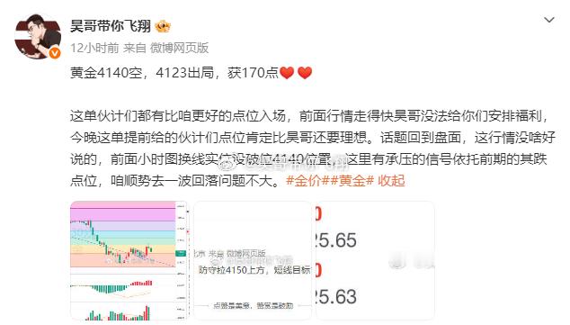 周二战绩公布黄金4130多，4141出局，获110点黄金4132空，4117出局