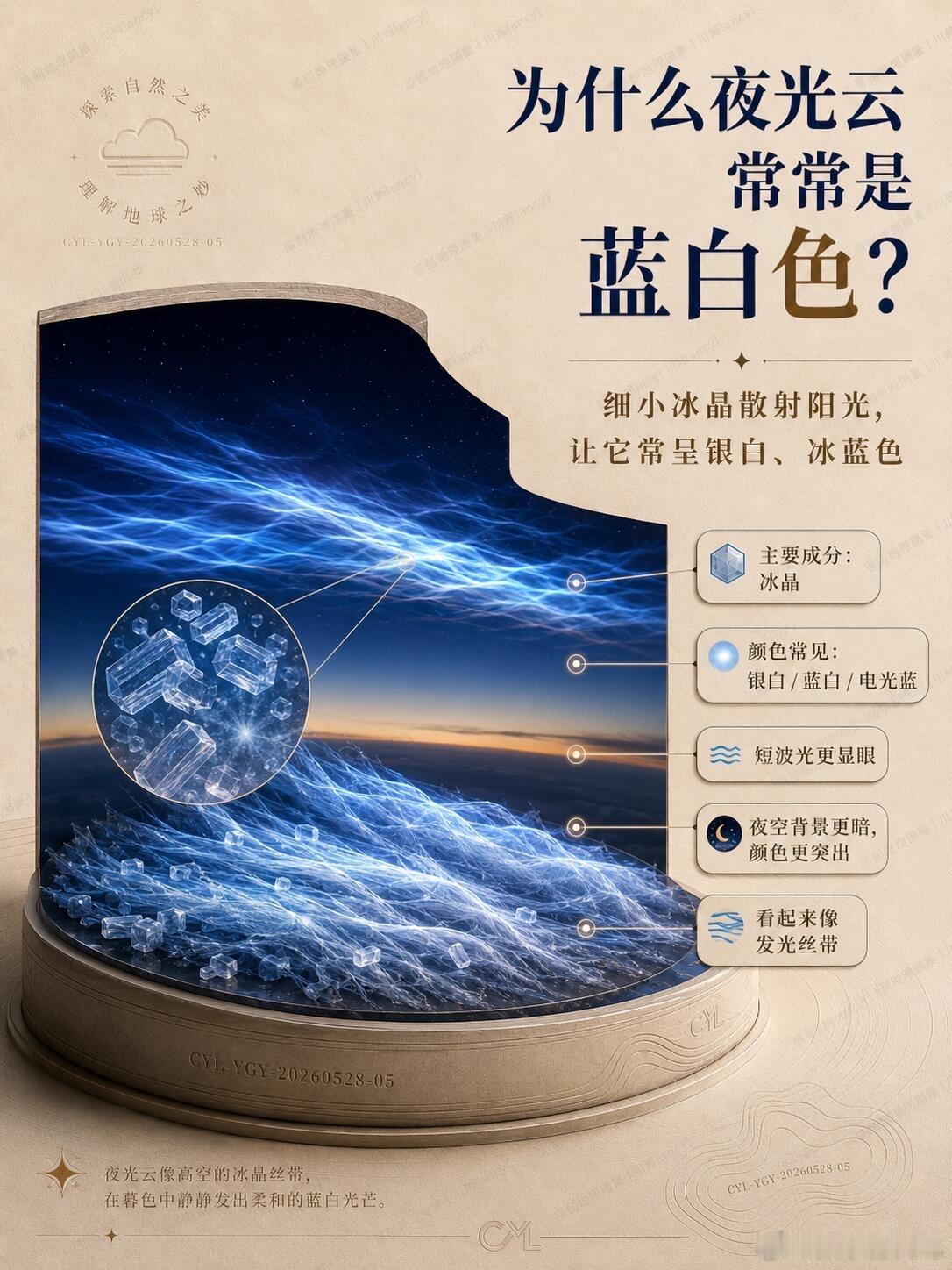 深空之下的银纱——夜光云！你见过一层云，漂浮在寻常云层之上的极寒高空吗？这就是夜