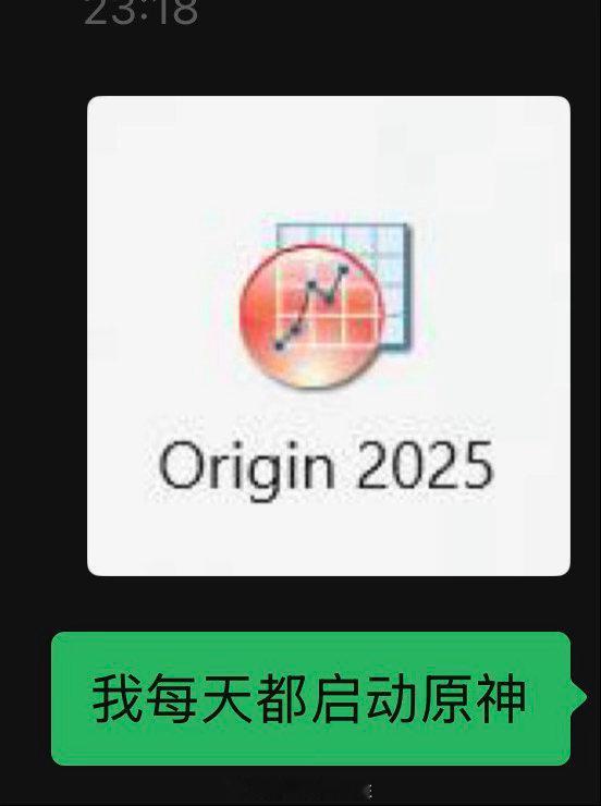 你说得对，我是op[柯基] ​​​