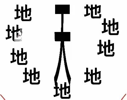 这图怎么这么多“地”字？看图猜词语，开心快乐，这个很有意思，非常搞笑，什么词语呢