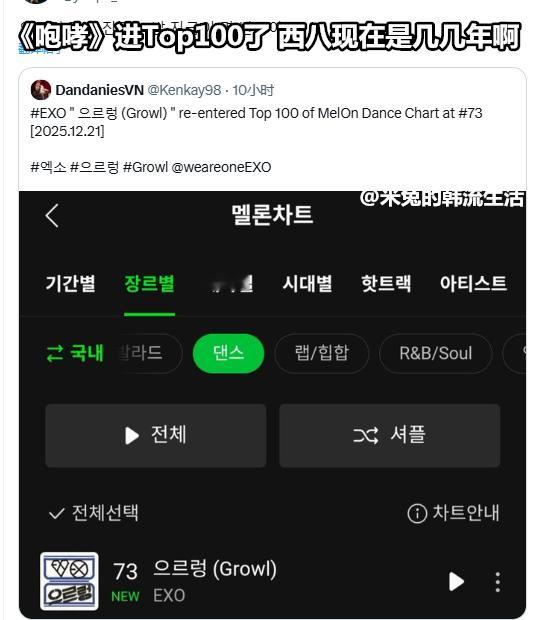 2025年进入MelOn Dance Top100榜的2013年歌曲 
