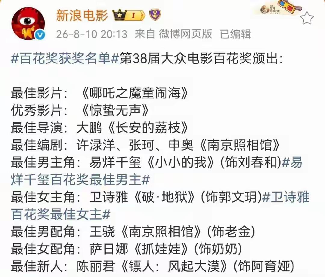 百花奖完整获奖名单出炉，六大意外两大现实，最让人唏嘘的还是王宝强

第38届百花