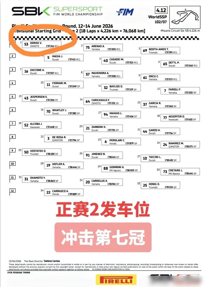 🔥WSBK-WorldSSP第二回合正赛预告

德比斯杆位发车，今晚冲击第7冠