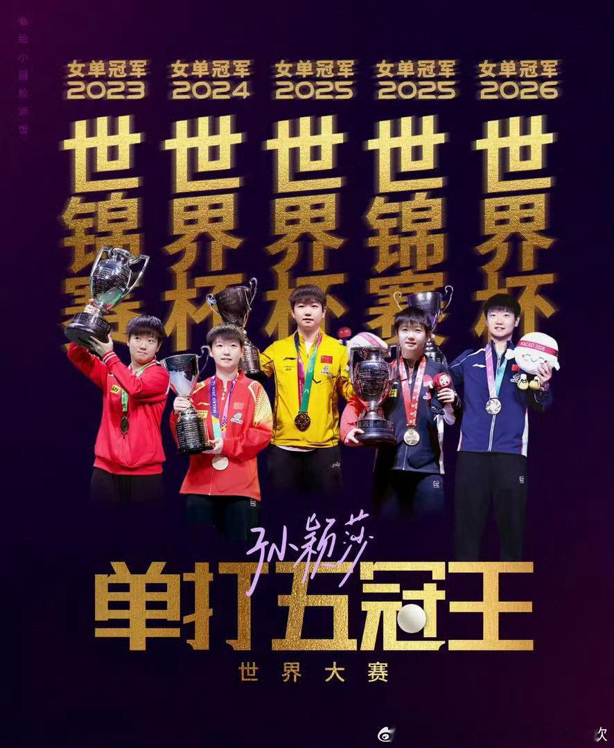 孙颖莎孙颖莎世界杯三连冠创造了女乒历史，王楚钦的奥运单打成绩也创造了男乒历史