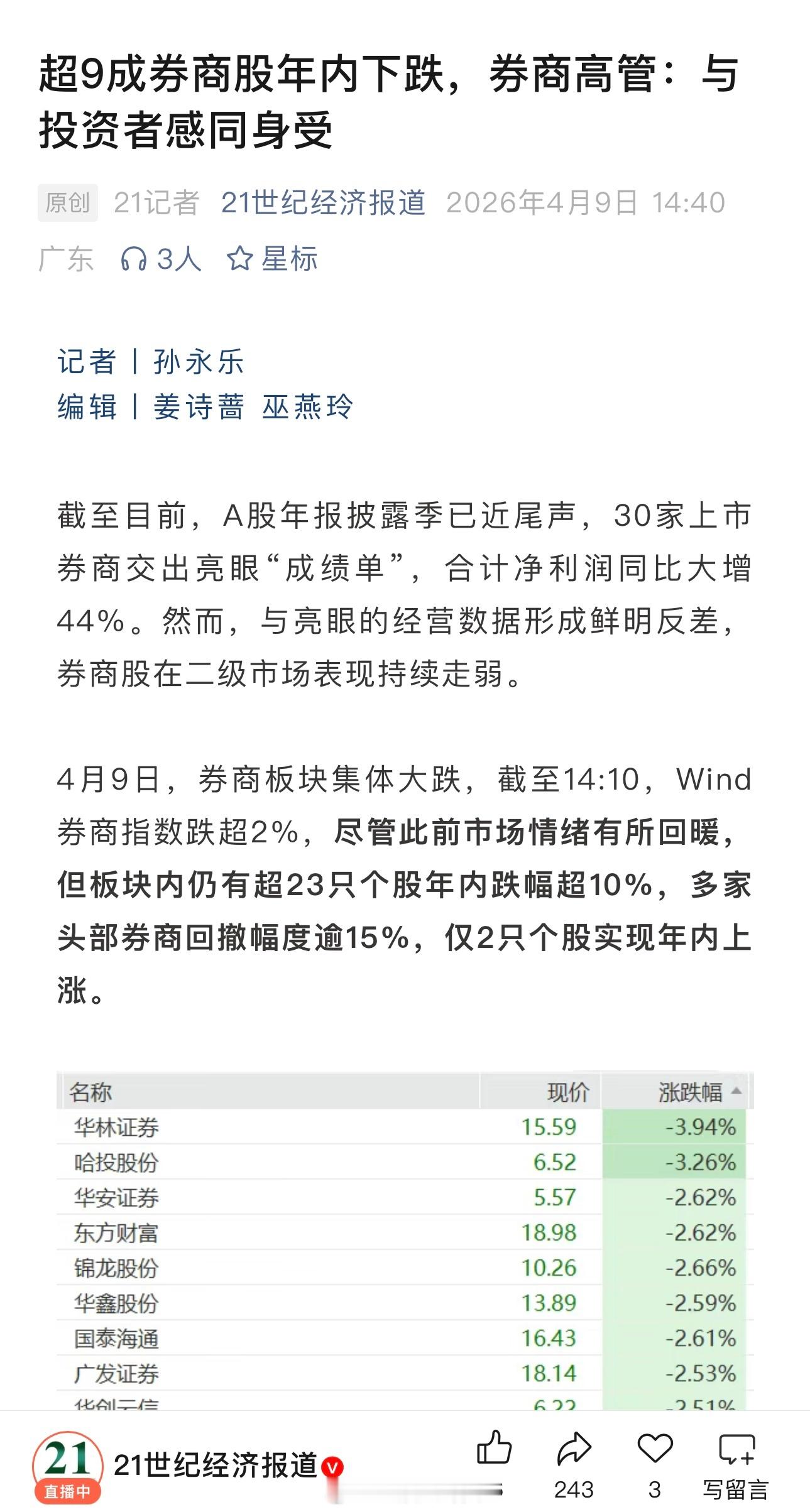 超9成券商股年内下跌，券商高管：与投资者感同身受