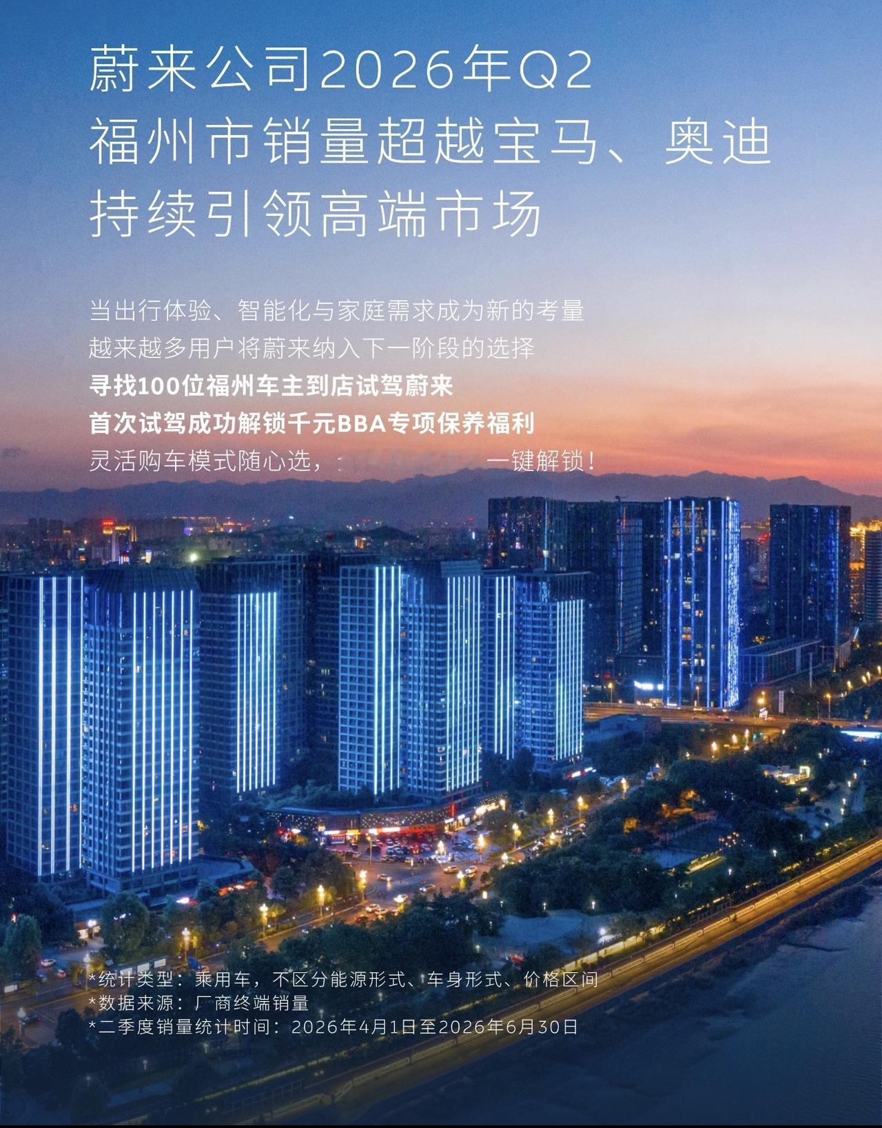 蔚来公司2026年Q2
福州市销量超越宝马、奥迪