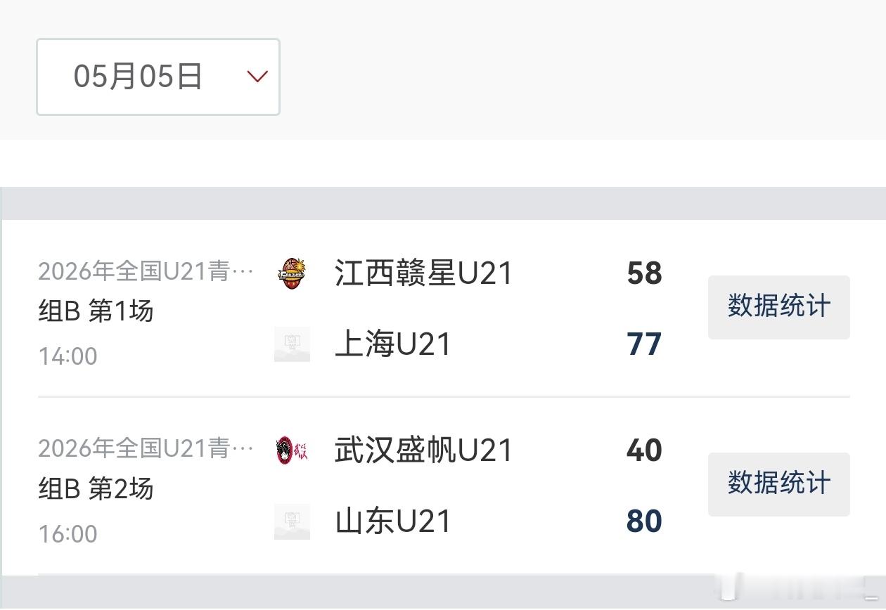 【全国U21女篮第一比赛日综述】今天下午，2026全国U21青年篮球锦标赛女子组